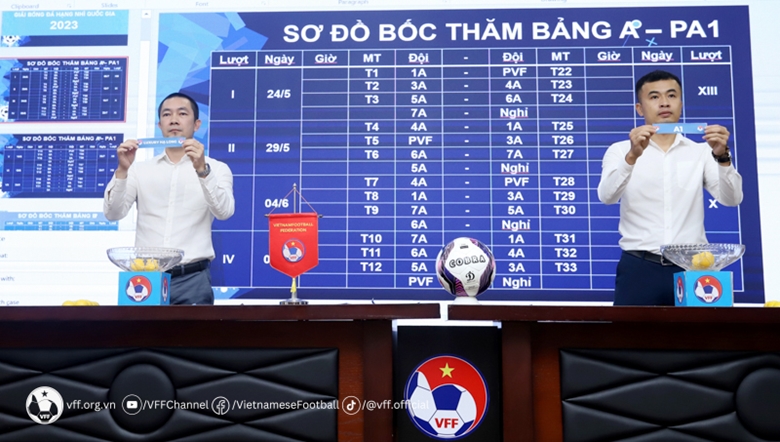 Giải hạng Nhì quốc gia 2023 khởi tranh ngày 24-5