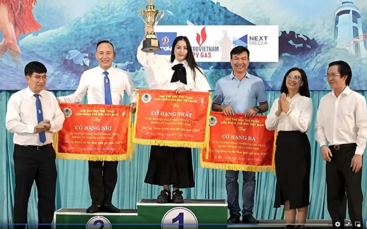 Giải vô địch quốc gia và Cúp khiêu vũ thể thao toàn quốc năm 2023